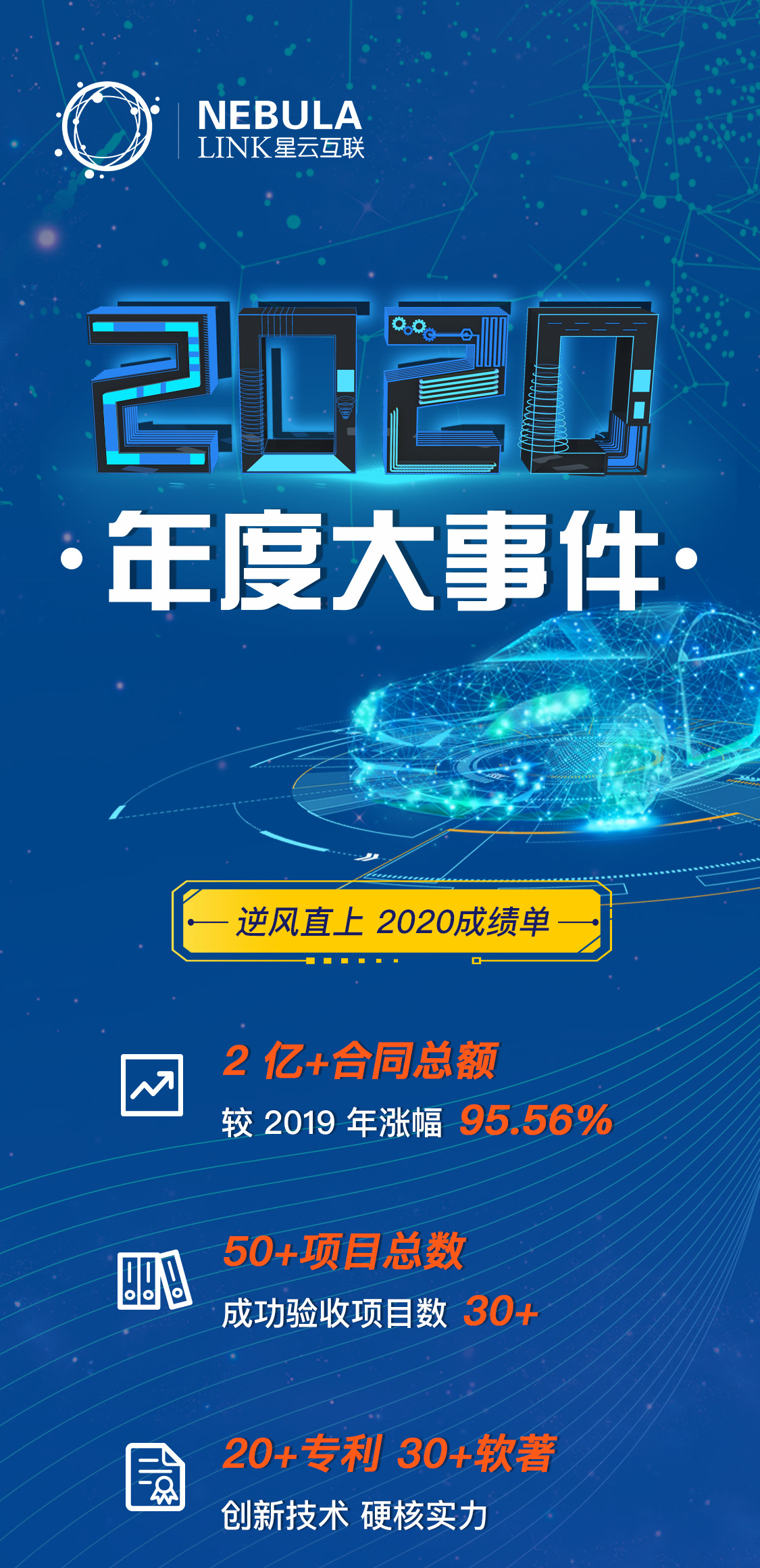 回顾2020-2.5-1.jpg