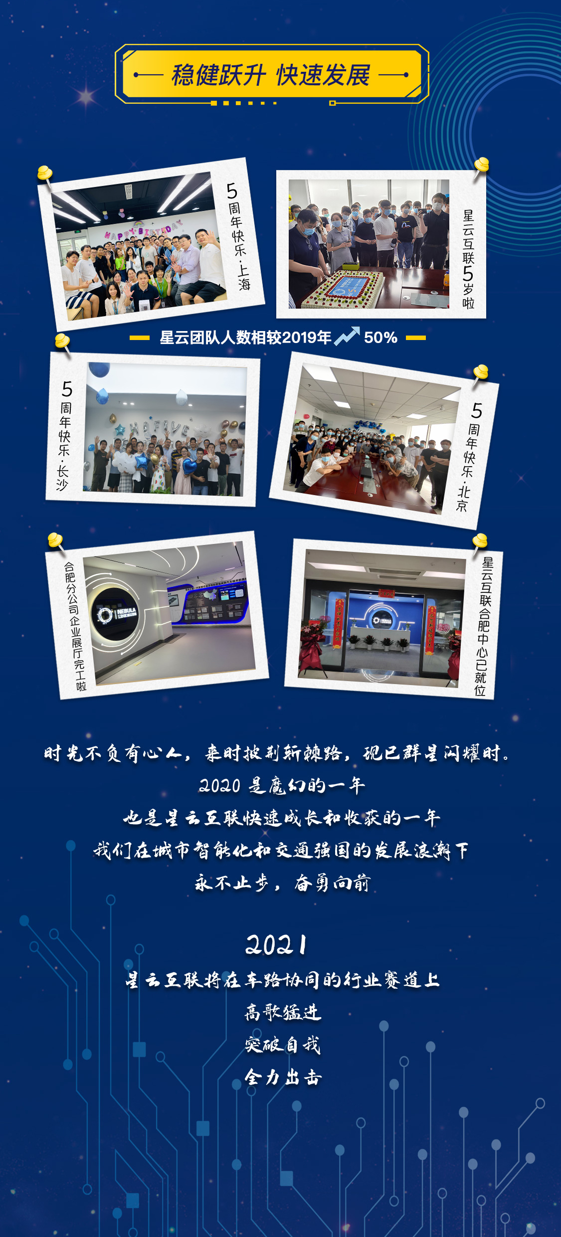 回顾2020-2.5-1-6.jpg